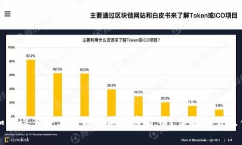 TP钱包如何设置交易价格购买加密货币？详解交易操作与技巧
